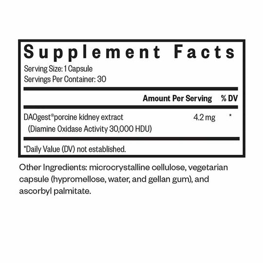 Histamine Digest, SKH